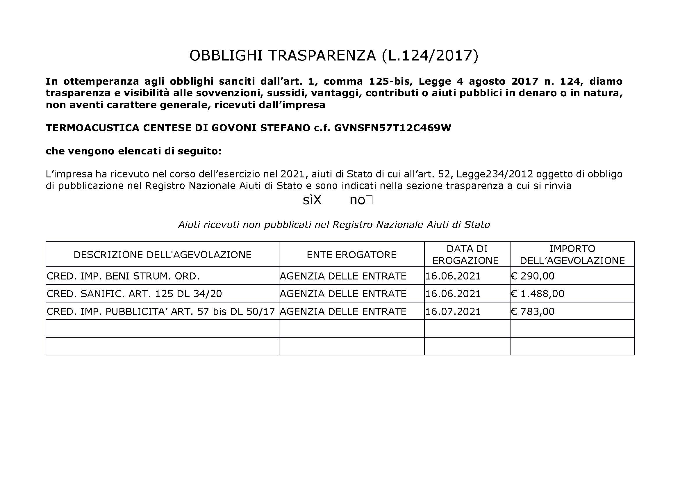 aiuti di stato 2021rev