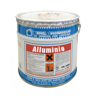 ALLUMINIO